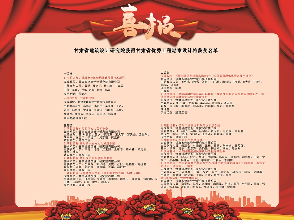 喜報！建筑設計院多個項目獲2020年度甘肅省優(yōu)秀工程勘察設計獎